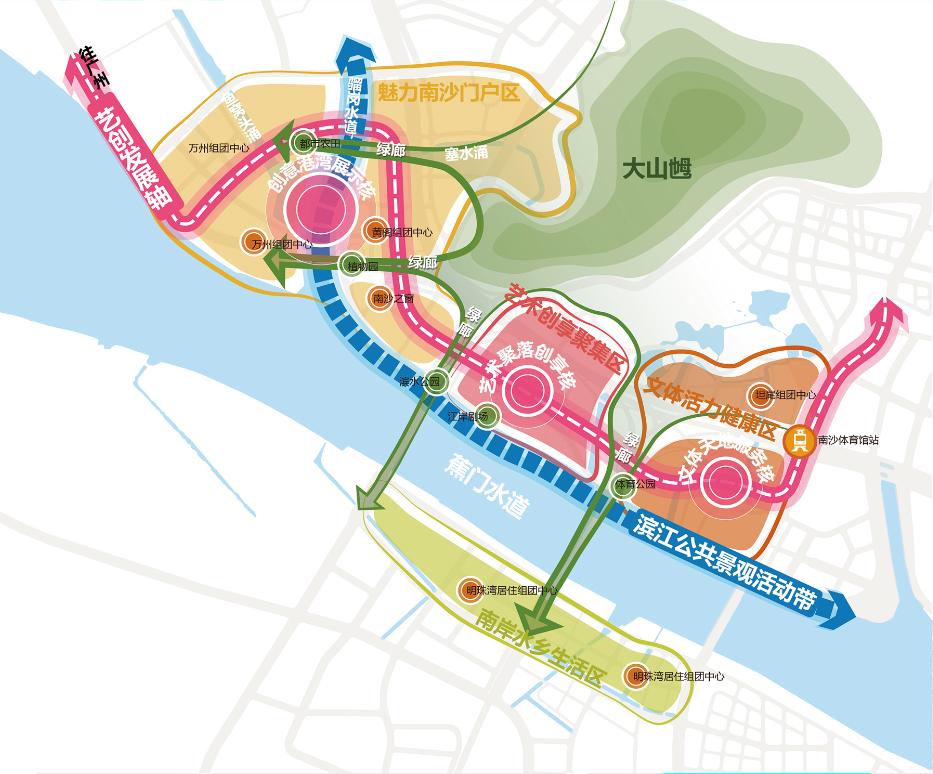 刚需绕不过的简单购房,刚需盘的缺点