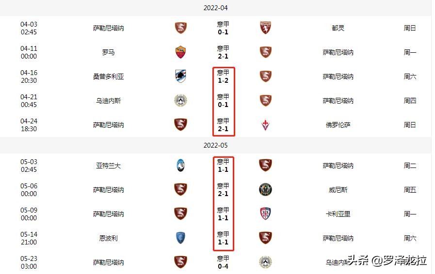 英超诺维奇降级,神奇意甲保级队全集