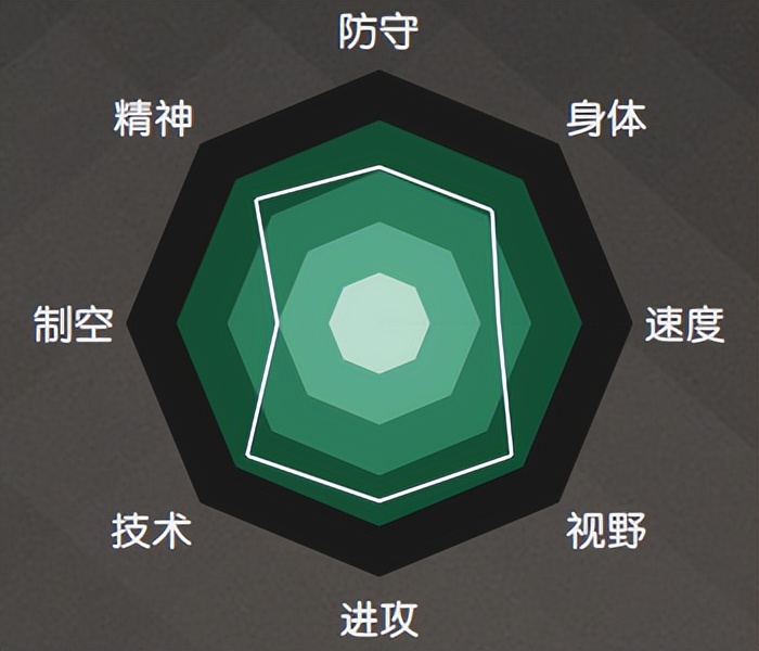 袋鼠军团赛程,澳大利亚挺进世界杯16强