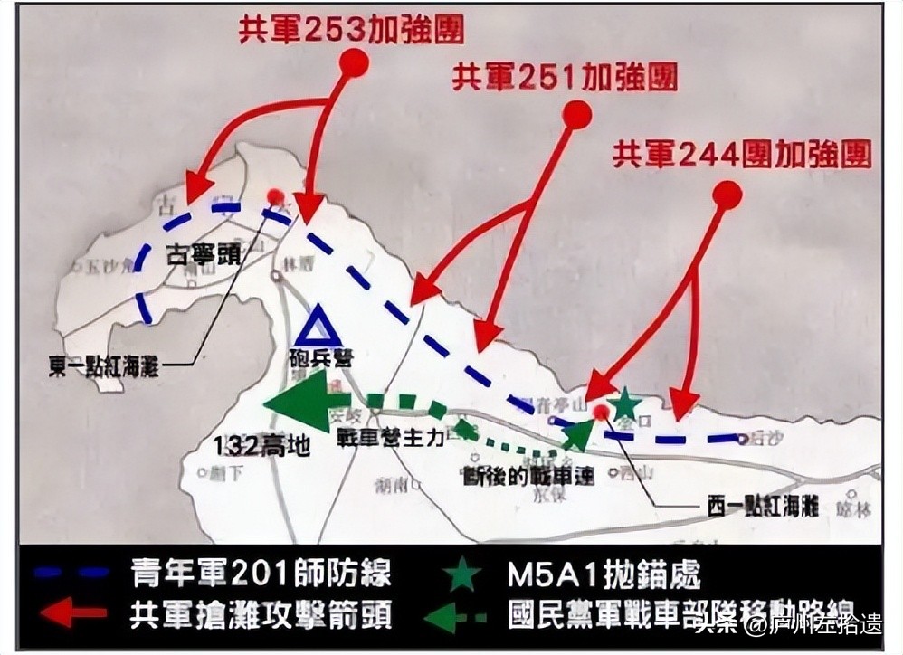 金门战役失利细节,金门战役的总结