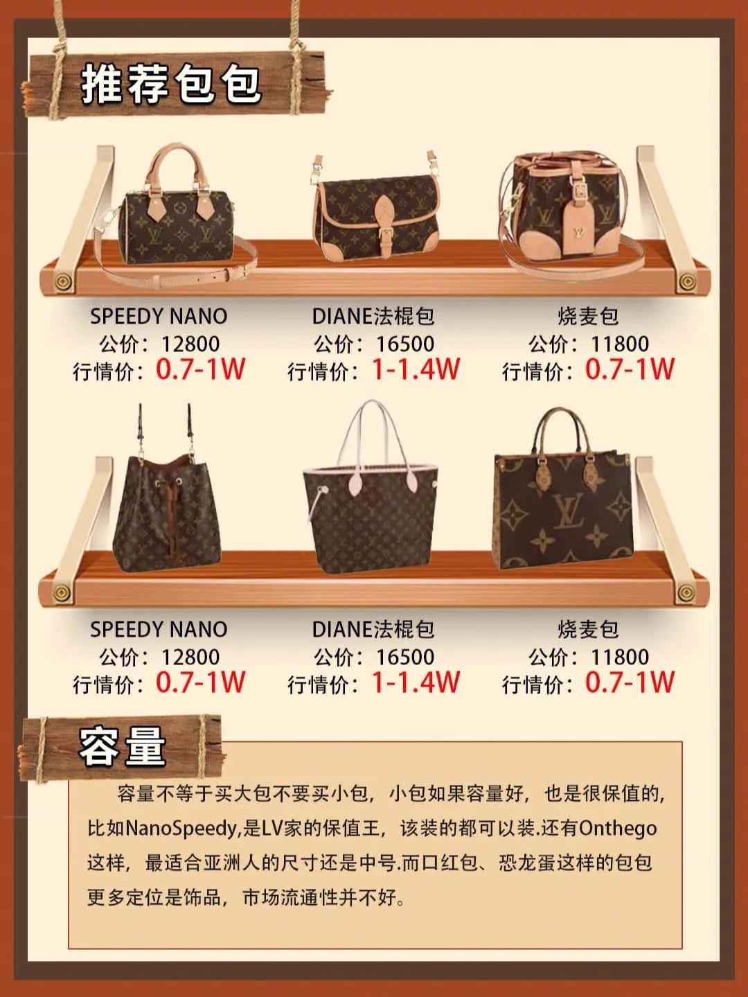 lv棋盘格包包回收价格表,lv女包5成新还有回收店收么