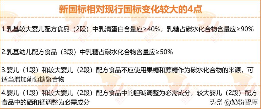 二次配方注册制成功的羊奶品牌,婴幼儿奶粉二次配方注册