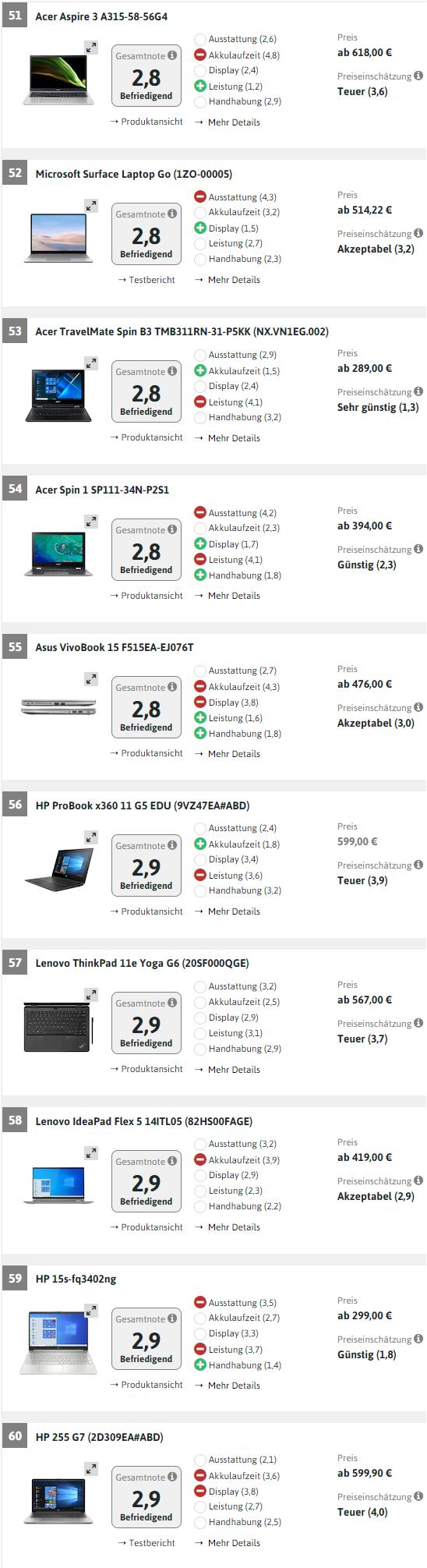 联想哪个系列性能好,联想最好笔记本