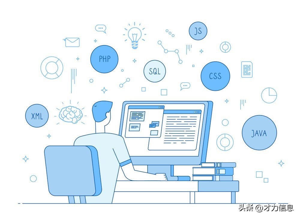 怎样自己做公司网站,注册公司上什么网站