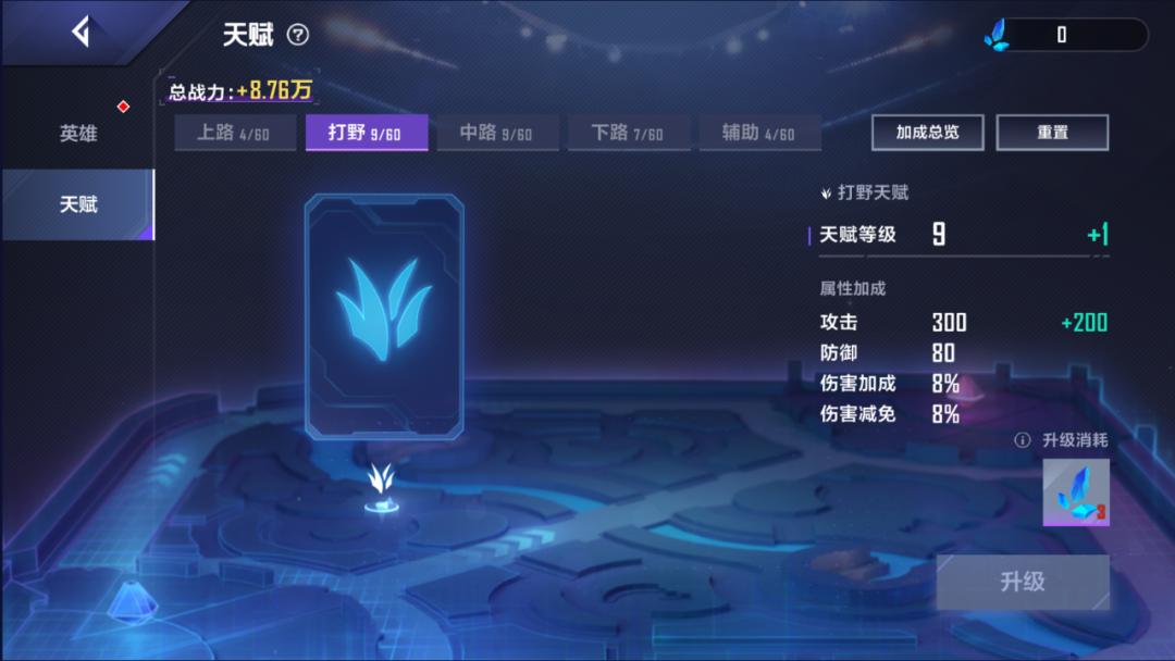 电竞经理tes阵容装备推荐,电竞经理满星需要多少