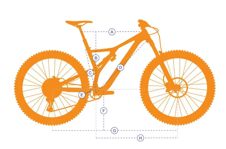 坎普hydesx12山地车尺码,身高170选择什么尺码的山地车