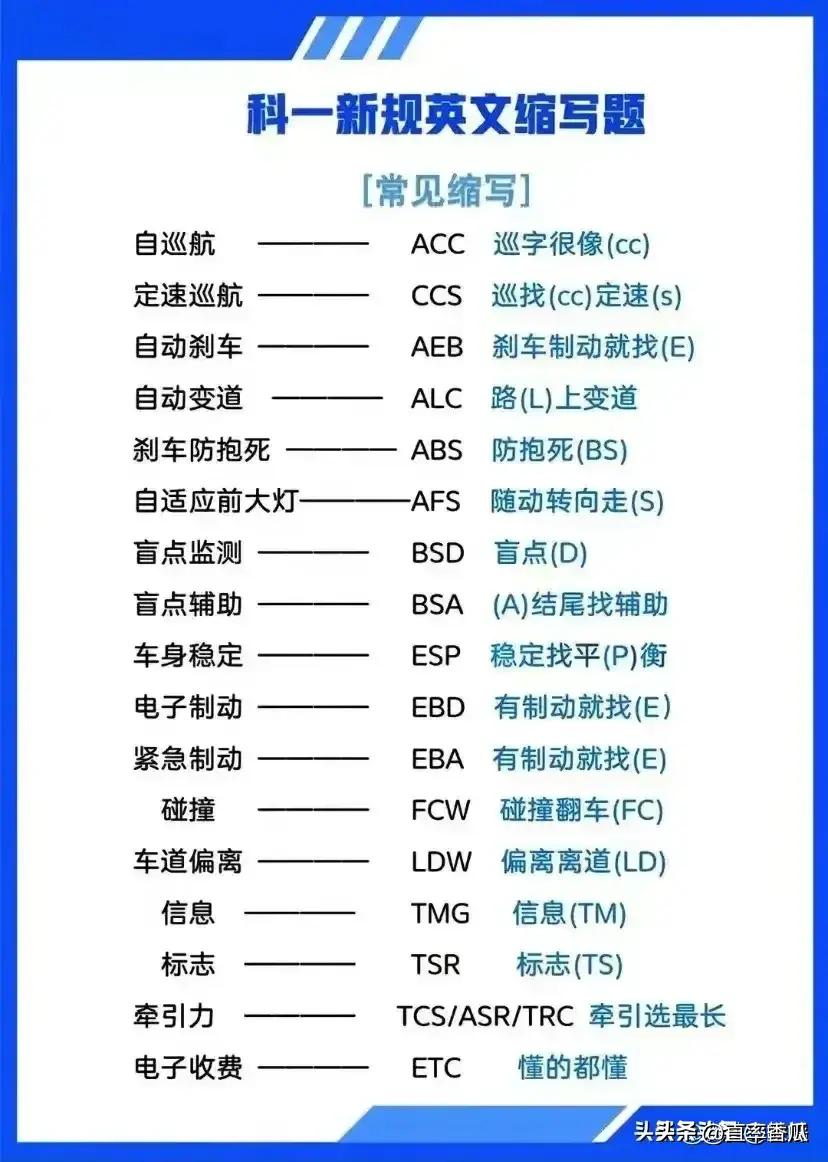 科目一驾考口诀,科目一驾考宝典速记口诀