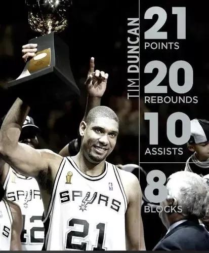 徐静雨科比加内特邓肯入选名人堂,科比邓肯加内特名人堂