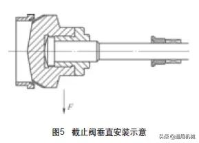 截止阀内漏的原因,截止阀内漏怎么解决