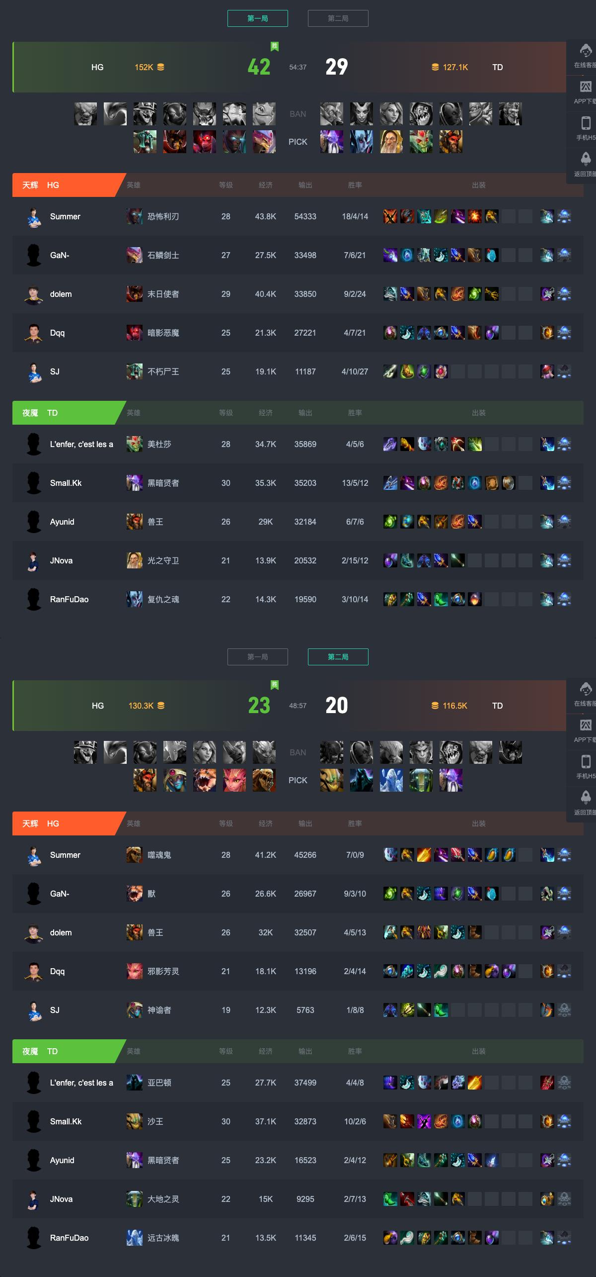 dota2定级赛推荐位置,dota2冬季本预测积分