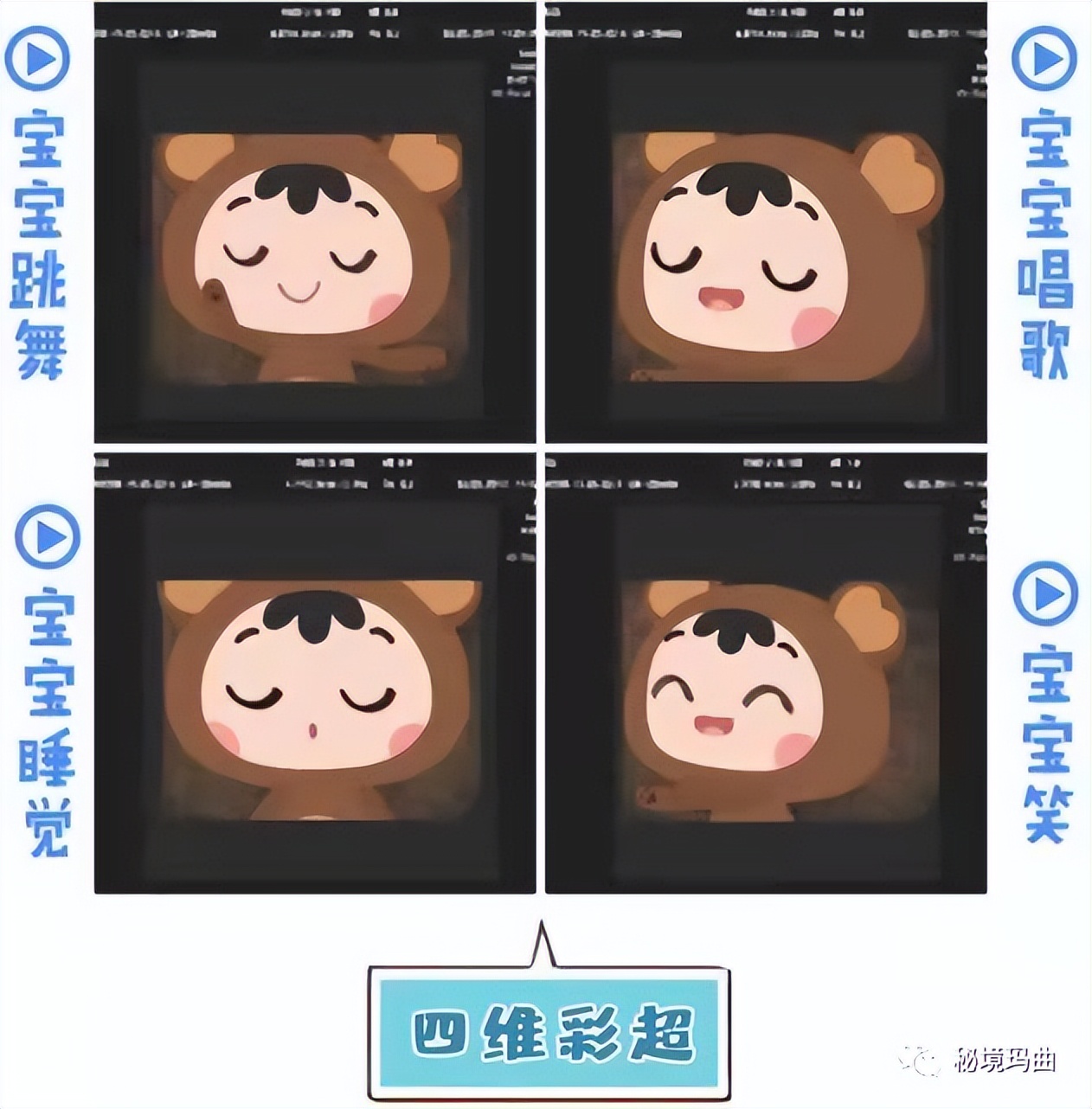 孕妈妈们看过来！玛曲县人民医院超声科开展四维彩超啦！