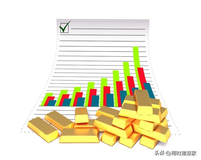 黄金资讯集团,黄金资讯董事长