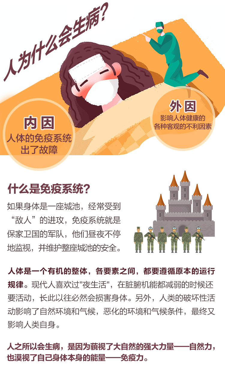 亚健康的十大疾病,亚健康最常见的疾病有哪些