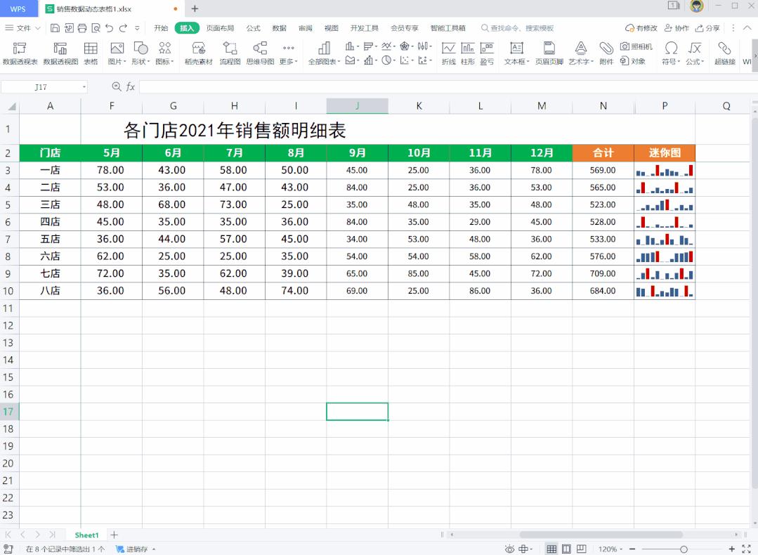 wps表格数据中的分类汇总怎么操作,wps如何汇总表格相同人的数据
