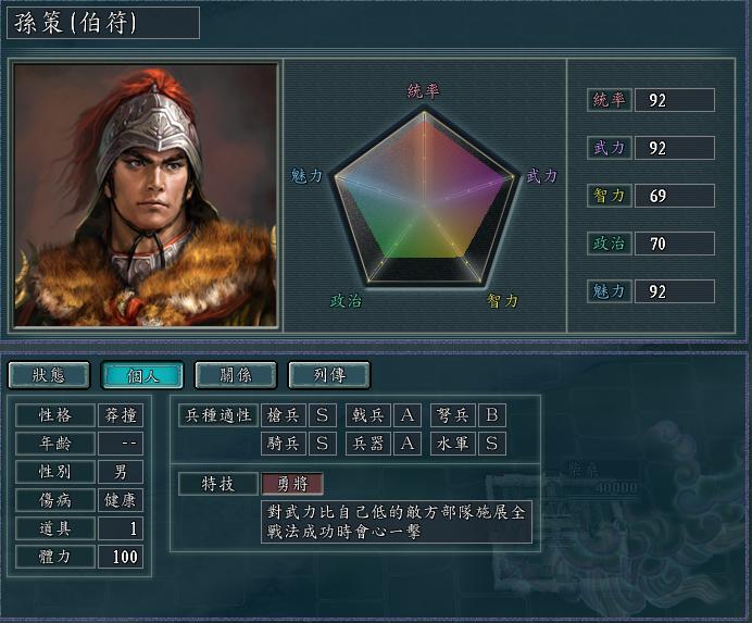 三国志11威力加强版英雄集结开局,三国志11威力加强版英雄集结孟获