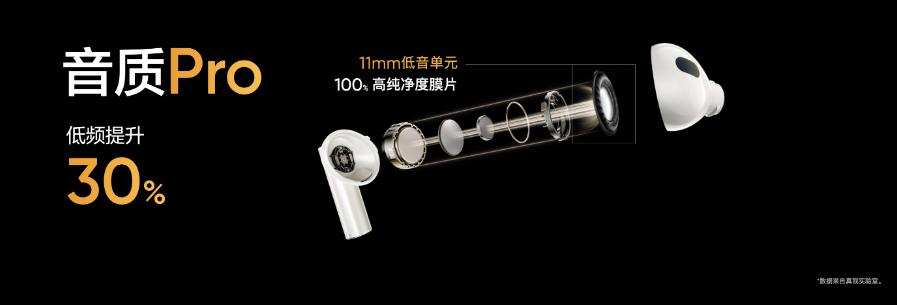 真我budsair5pro发布会,真我budsair5pro与苹果耳机