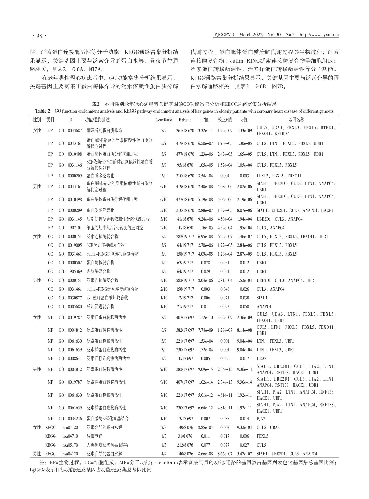 通脉养心丸能治心悸不,通脉养心丸能治心绞痛吗