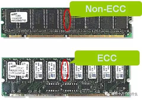 服务器硬件基础知识,服务器硬件基本知识讲解