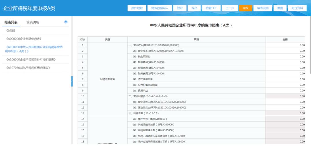 企业所得税汇算清缴注意事项,汇算清缴2021企业所得税申报流程