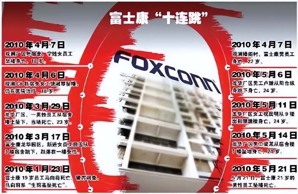 富士康什么时候来大陆的 (富士康在大陆有多长时间了)