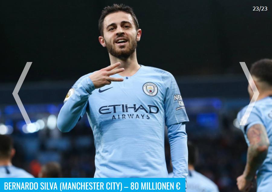 德转更新巴西球员身价榜,门德斯身价排行