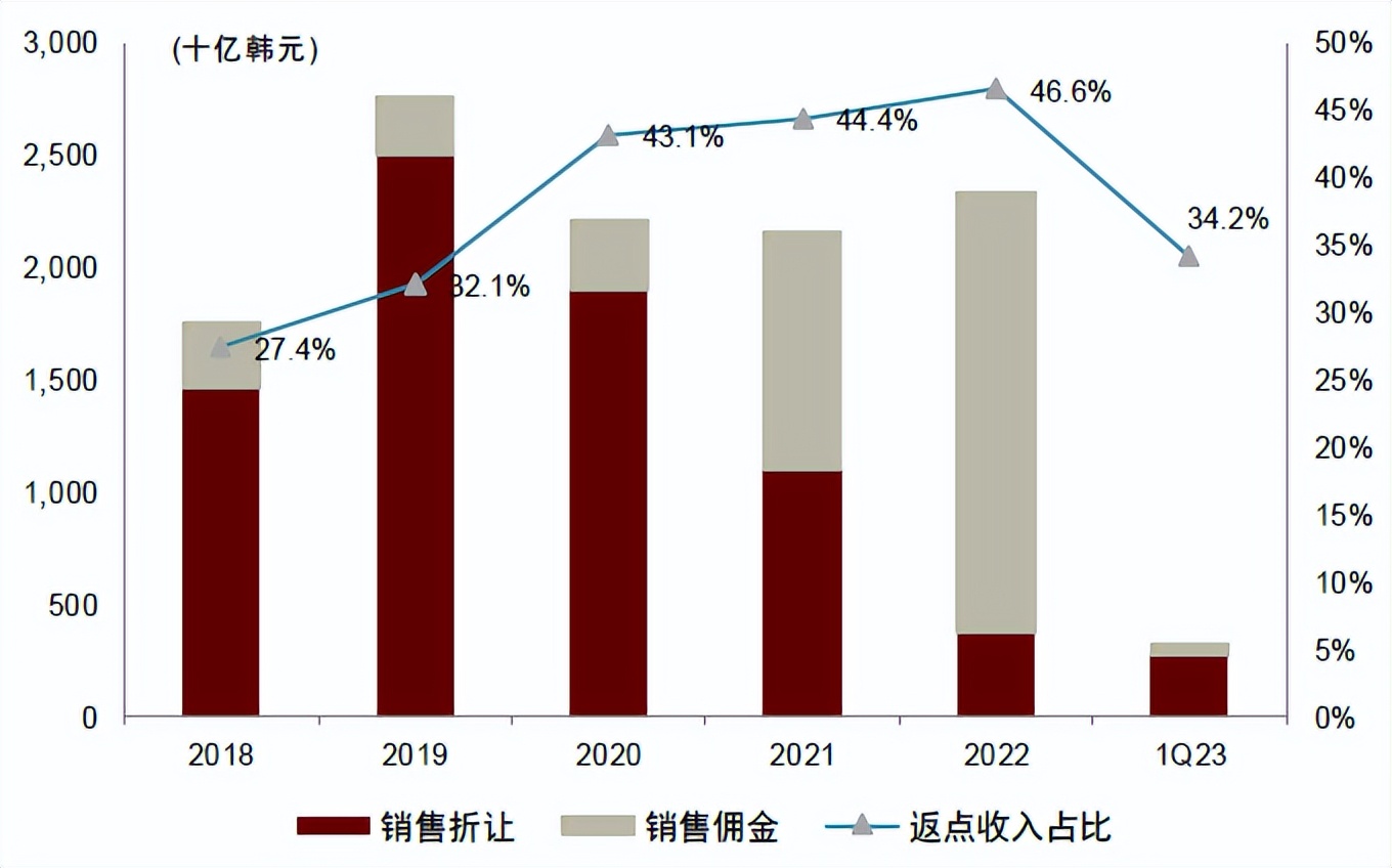中金看海外,中金黄金海外业务