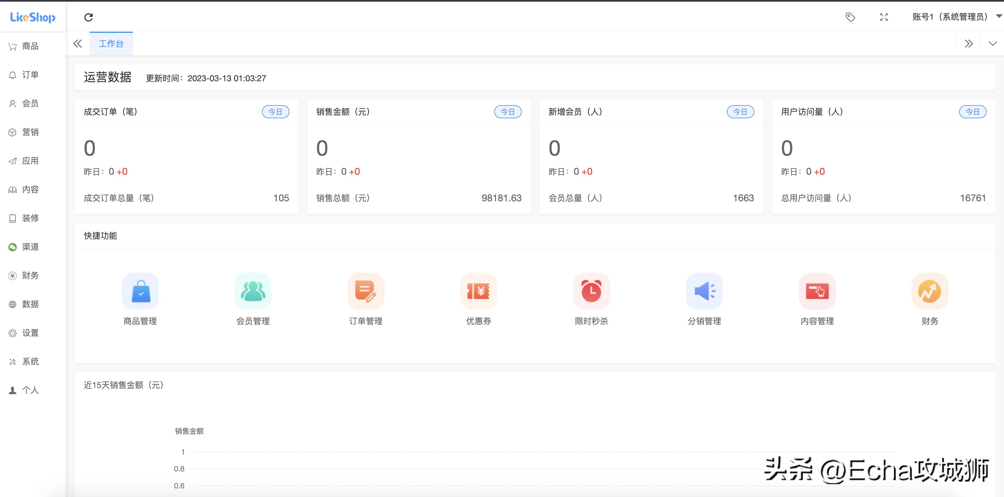 适合赚外快的15个开源项目,终身收益的开源项目