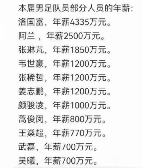 人人喊打是什么原因,中国足球队员工资为啥那么高