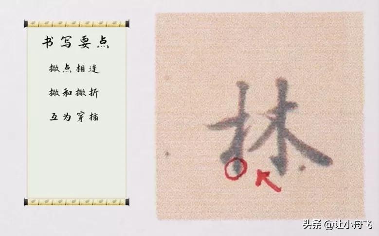 好看的字有什么共同特点,好看的字与书法