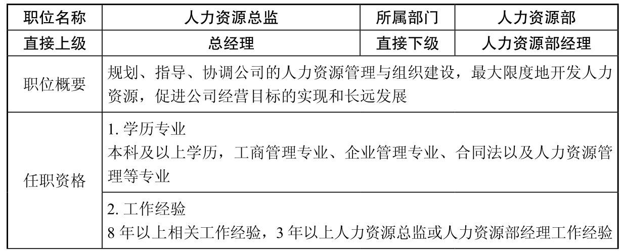 人力资源岗位说明书,人力资源岗位怎么写任职资格