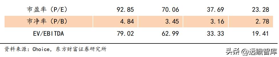 商业模式优越，兆威机电：XR+车载需求强劲，微传动龙头再启航