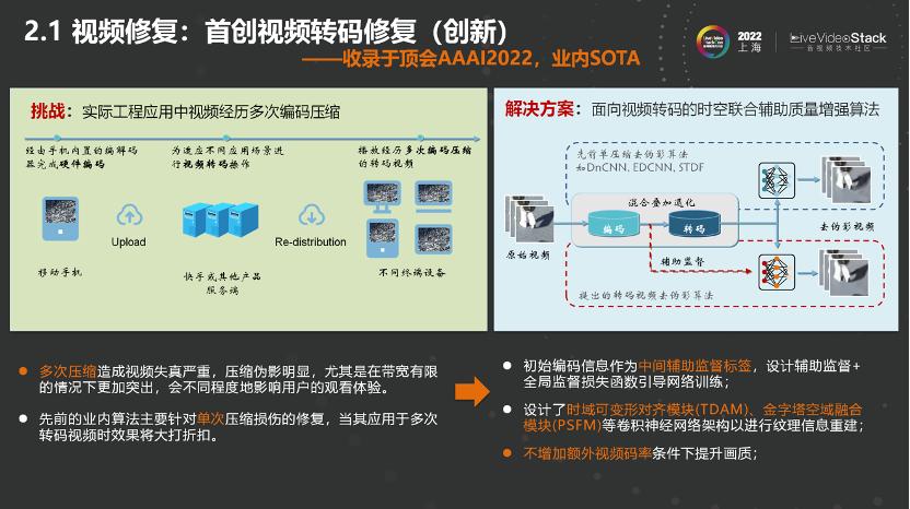 快手质臻影音：视频智能修复及增强技术