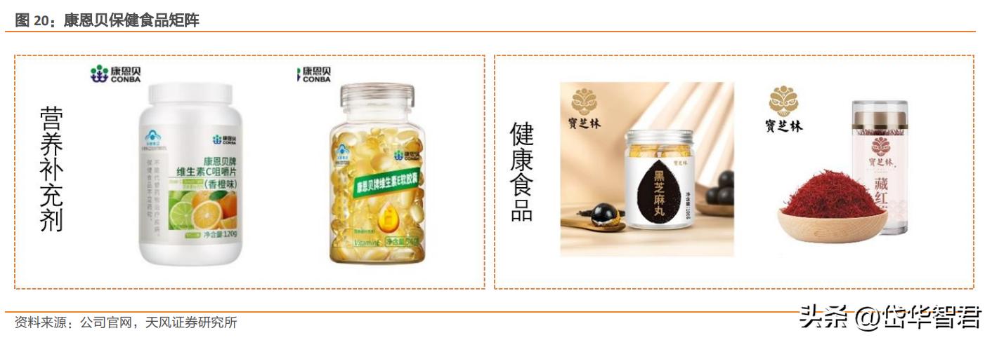 康恩贝混改,康恩贝国企改革