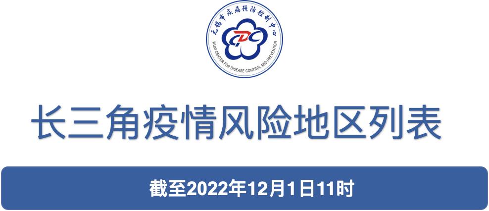 高风险中风险地区划分标准,江苏高风险区名单