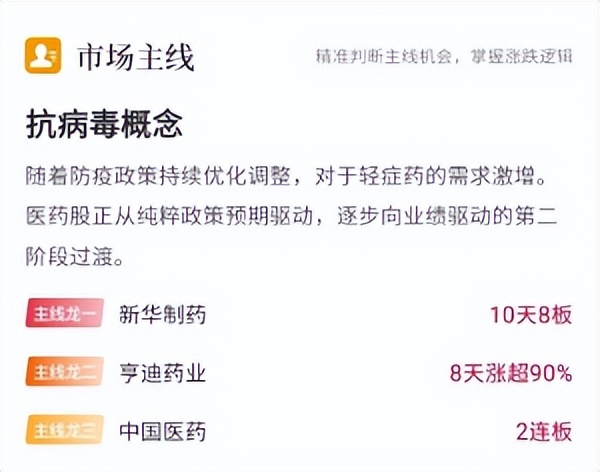 涨停分析2022年6月1日,12月16日涨停分析