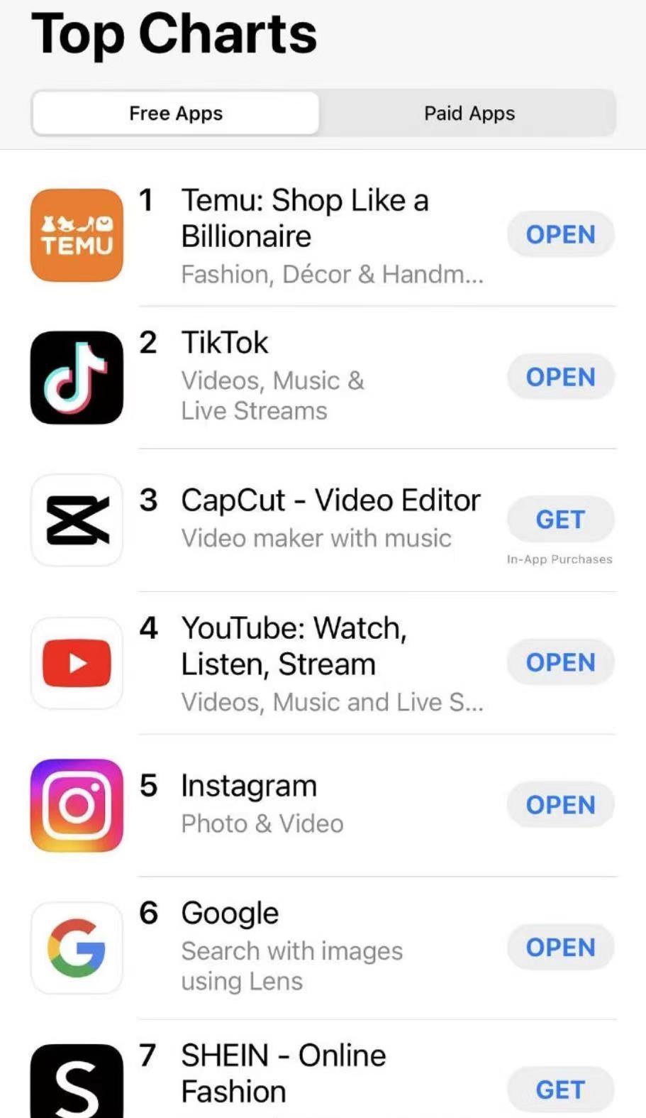 现在年轻人都用拼多多还是淘宝,美国人眼里的拼多多