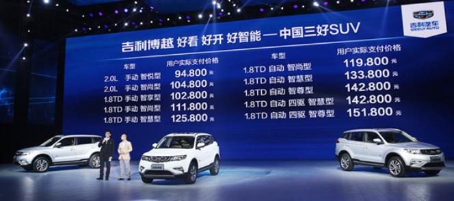 吉利历程,吉利区的发展史