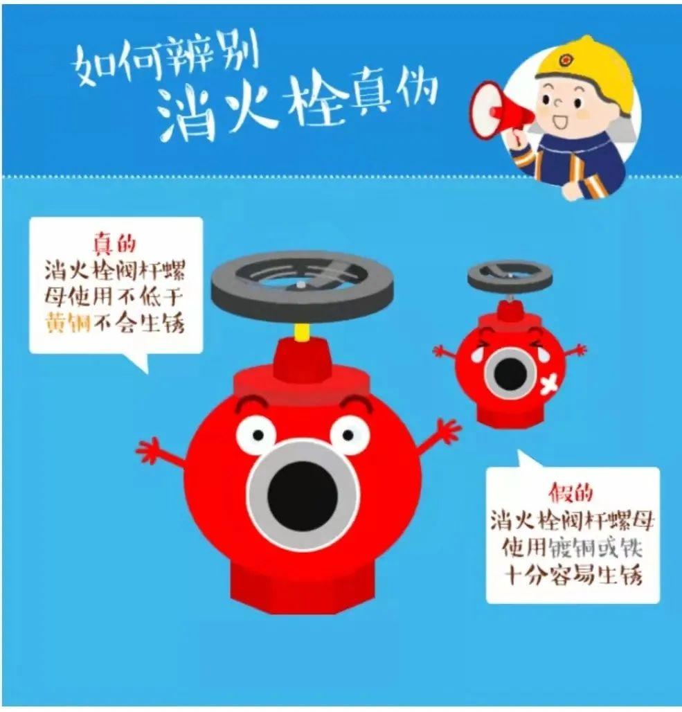 蓝朋友教您辨别真假消防产品,蓝朋友教你辨别消防产品真假