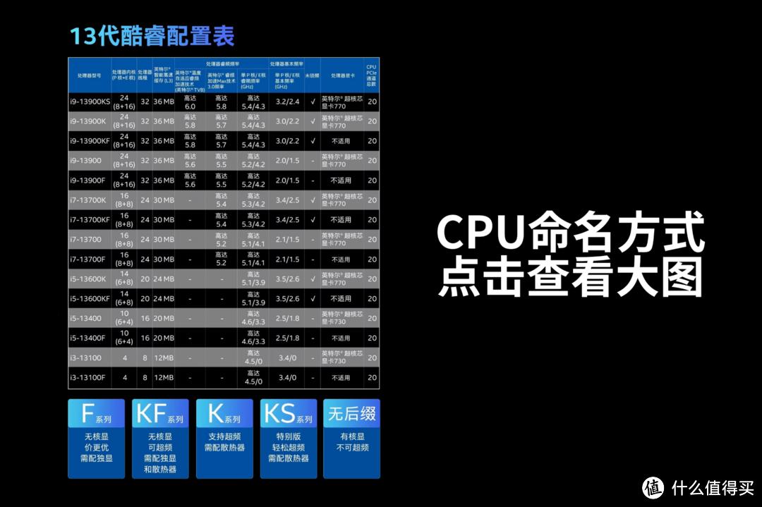 z690ddr5超频最强主板,魔鹰主板ddr5怎么超频