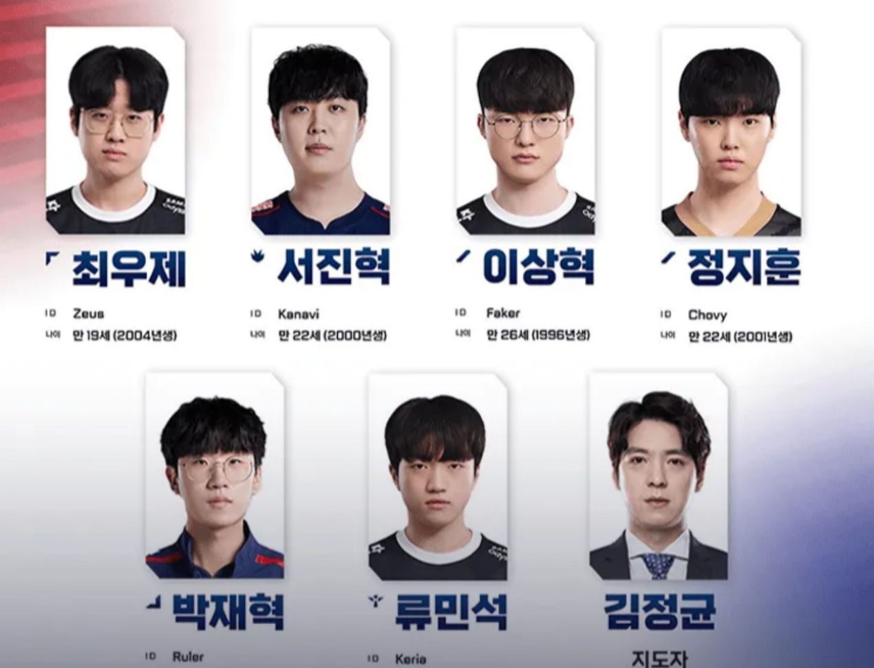 lck亚运会名单出炉jdg,jdg被lck季后赛淘汰队伍虐6把