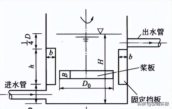 增压水泵自动的不启动什么原因,智能马桶水泵不启动原因