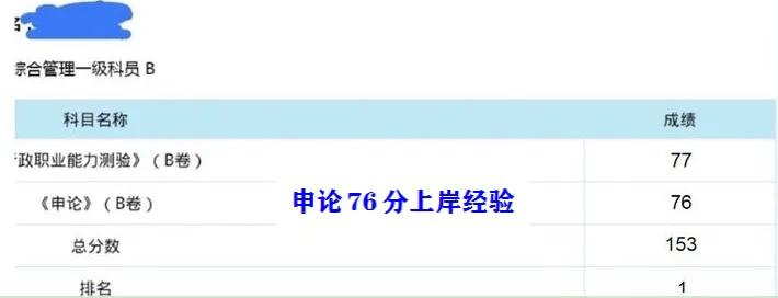 如何训练申论写作能力,如何训练公考思维