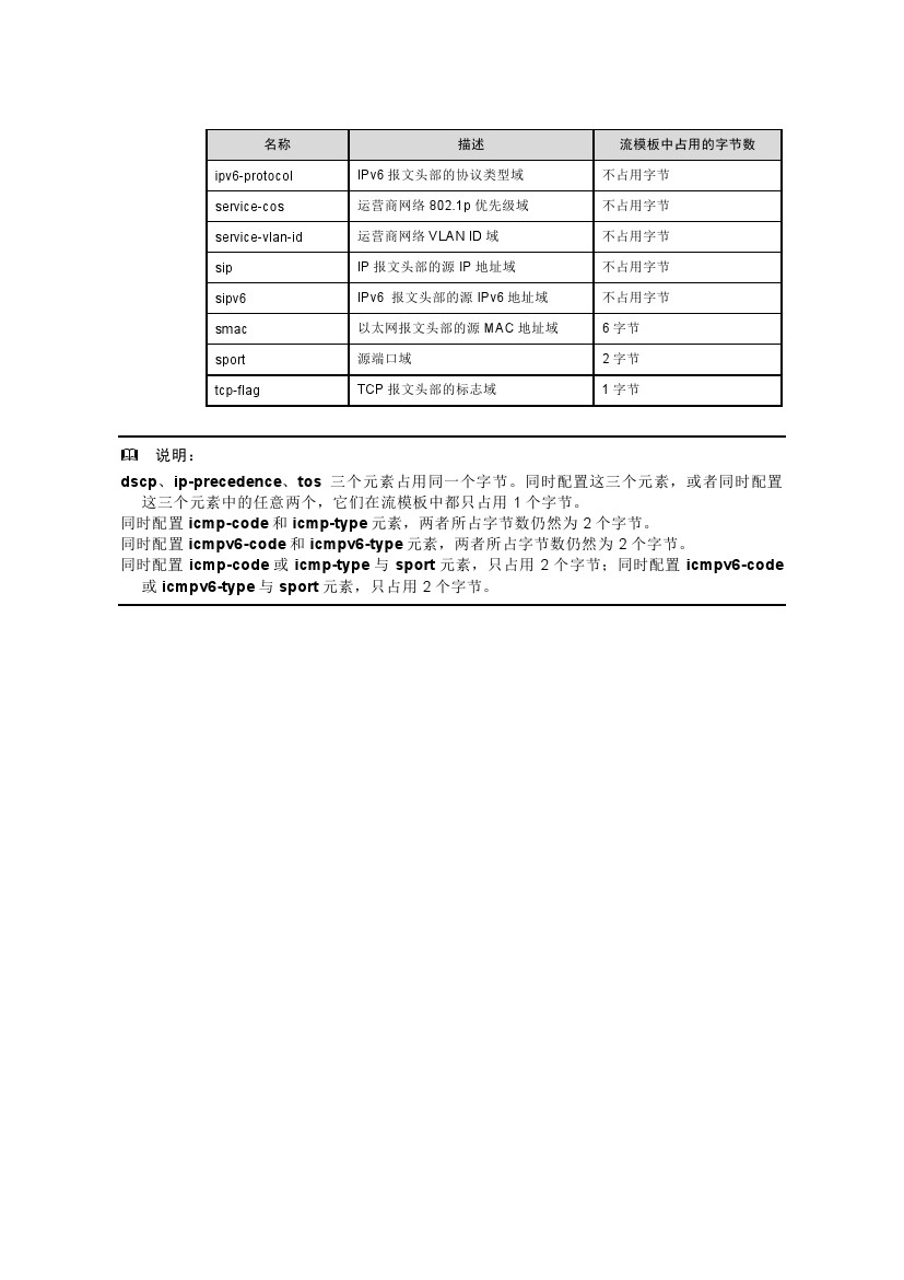 h3c交换机多网段配置教程视频,h3c交换机基本配置命令明细一览