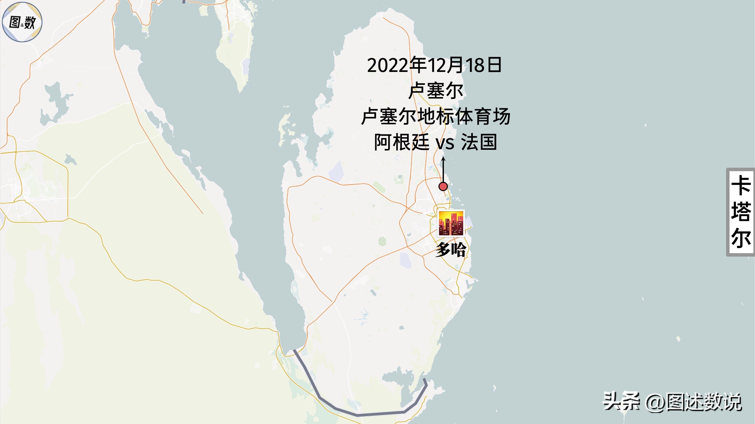 回顾历届世界杯决赛,历届世界杯决赛时间