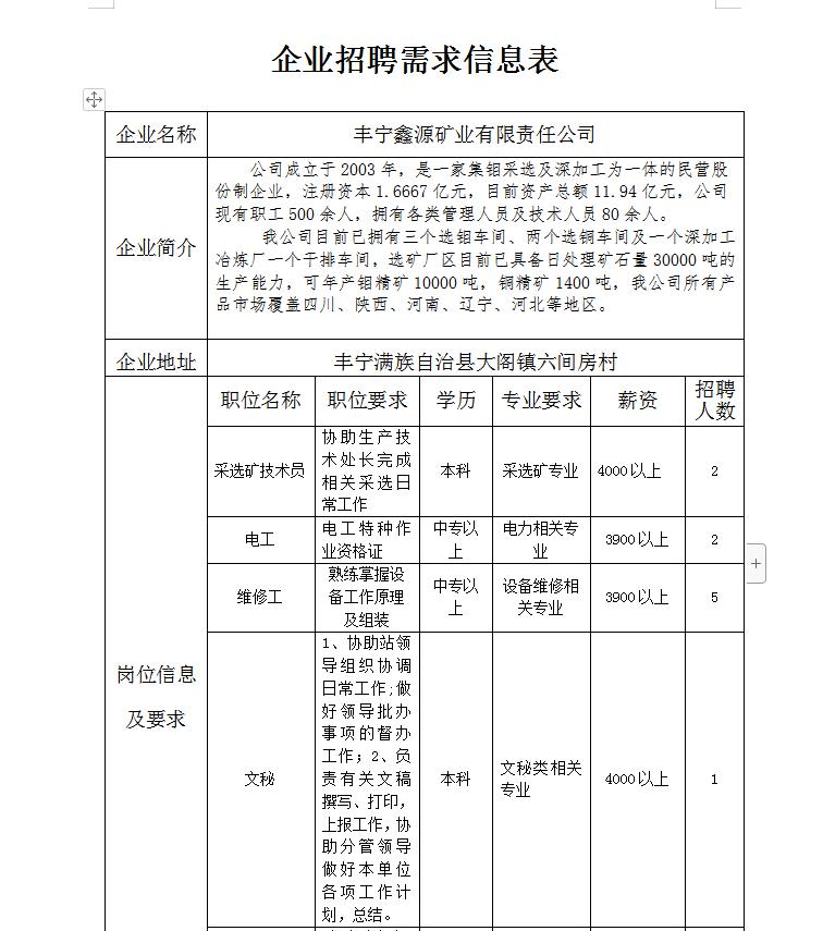 丰宁满族自治县招聘信息,丰宁企业招聘最新信息