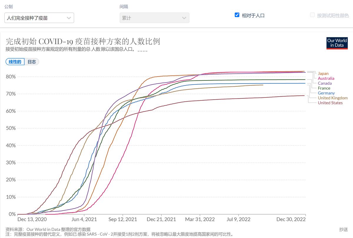 打疫苗可能会有什么反应,关于打新冠疫苗的小论文
