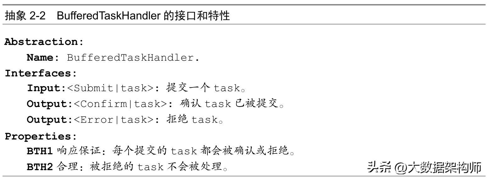 十大经典算法模型,常用的算法基础模型