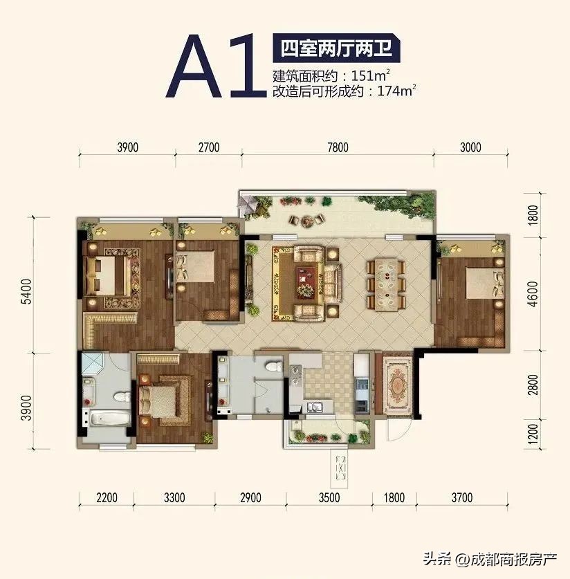 最新法拍房源分析,昔日网红盘在二手房市场分出高下