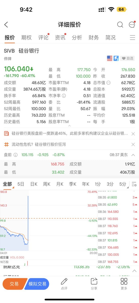 美国硅谷银行倒闭影响什么企业,美国的硅谷银行倒闭意味着什么