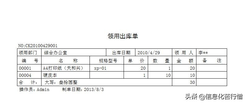 办公用品管理系统简易版,办公用品管理系统排行